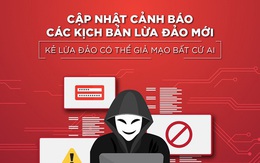 Ngân hàng cảnh báo khách hàng về các thủ đoạn lừa đảo mới: Đối tượng lừa đảo có thể giả mạo bất cứ ai