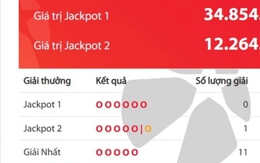 Một vé trúng Jackpot 2 trị giá hơn 12 tỷ đồng
