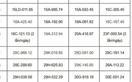 Hơn 180 chủ xe vượt đèn đỏ, đi quá tốc độ có biển số sau phải đóng phạt 'nguội' theo Nghị định 168