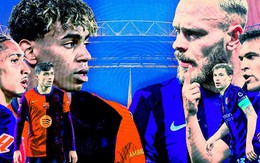 Nhận định Barca vs Inter, 02h00 ngày 1/5: Khách khó lấn chủ