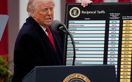 Ông Donald Trump phản hồi đòn trả đũa thuế quan của Trung Quốc, Nga đứng ngoài cuộc