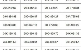 116 chủ xe vượt đèn đỏ, chạy quá tốc độ có biển số sau phải nộp phạt 'nguội' theo Nghị định 168