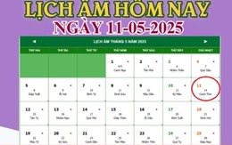 Lịch âm 11/5 - Âm lịch hôm nay 11/5 chính xác nhất - lịch vạn niên 11/5/2025