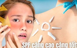 Từ vụ kem chống nắng do công ty của chồng Đoàn Di Băng phân phối bị thu hồi: Đằng sau “lớp màng bảo vệ” bị thổi phồng, SPF thật sự là gì?