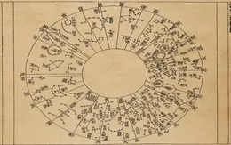Bản đồ sao cổ nhất thế giới của Trung Quốc hé lộ bí ẩn 2.300 năm