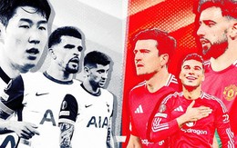 Nhận định chung kết Europa League Tottenham vs MU, 02h00 ngày 22/5: Bản lĩnh của Quỷ đỏ