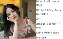 Lương chưa tới 20 triệu vẫn lái ô tô đi làm, tiền xăng bằng tiền ăn cả tháng