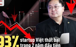 Ông Hoàng Nam Tiến: 93% startup Việt thất bại trong 2 năm đầu tiên, kỳ vọng Nghị quyết 68 sẽ thay đổi cục diện