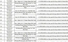 925 chủ xe máy, ô tô Hà Nội có biển số sau phải nộp phạt nguội theo Nghị định 168