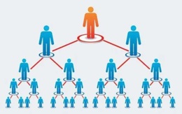 Gần 700.000 người tham gia bán hàng đa cấp