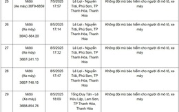 Hàng loạt xe mang biển số sau nhanh chóng nộp phạt nguội theo Nghị định 168