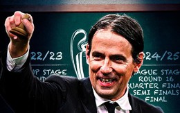 Chung kết Champions League 2024/25: Sau tất cả, Inter nên đúc tượng Simone Inzaghi