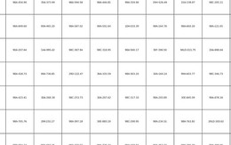 221 chủ xe máy, ô tô mang biển số sau khẩn trương nộp phạt nguội theo Nghị định 168