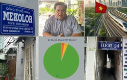 "Đại gia" Cần Thơ đề xuất tự chi 100 tỷ USD làm đường sắt cao tốc Bắc - Nam: Vốn điều lệ chỉ 1 tỷ đồng