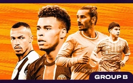 Cùng siêu máy tính dự đoán Bảng B - FIFA Club World Cup: Nơi PSG phô trương quyền lực