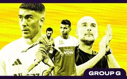 Dự đoán bảng G - FIFA Club World Cup 2025: Man City và Juventus dẫn đầu bảng trừ phi có cú sốc lớn