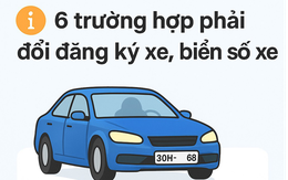 6 trường hợp phải đổi đăng ký xe, biển số xe theo quy định mới nhất năm 2025