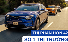 Bán gần 6 vạn xe trong 5 tháng, VinFast không để đối thủ kịp thở: Toyota và Hyundai cộng lại không bằng, còn cách mục tiêu ông Phạm Nhật Vượng đặt ra bao xa?