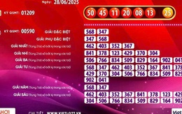 Xổ số Vietlott có 2 vé cùng trúng giải Jackpot 2