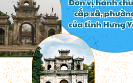 Chi tiết đơn vị hành chính cấp xã của tỉnh Hưng Yên mới