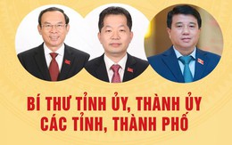 Chân dung 34 Bí thư tỉnh ủy, thành ủy