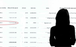 Nữ sinh viên năm cuối trường Y bị mất 7 tỉ đồng thế nào trước khi mất tích?