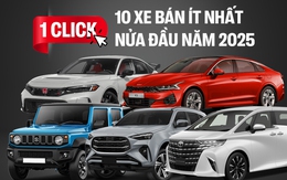 Loạt ô tô có doanh số ít nhất nửa đầu năm 2025: Civic Type R đứng nhất, 3/4 phân khúc sedan hạng D góp mặt