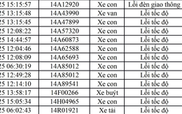 Loạt xe vượt đèn đỏ, chạy quá tốc độ mang biển số sau nhanh chóng nộp phạt nguội theo Nghị định 168