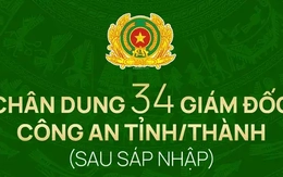 Chân dung 34 Giám đốc Công an tỉnh, thành