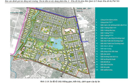 Bất ngờ Hưng Yên: Doanh nghiệp 4 tháng tuổi chuẩn bị triển khai siêu dự án 35.000 tỷ đồng trong vòng 11 năm