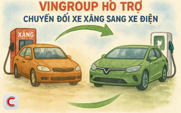 Nóng: Vingroup chính thức gửi đề xuất đến Hà Nội, tung một loạt chính sách chưa từng có để hỗ trợ chuyển đổi xe xăng sang xe điện