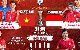 U23 Việt Nam tràn đầy cơ hội