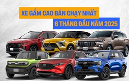 Cách người Việt mua xe gầm cao nửa đầu 2025: 10 mẫu thì 9 mẫu dưới 1 tỷ, xe duy nhất trên 1 tỷ là cái tên đã hạ gục Fortuner, Santa Fe
