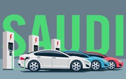 Siêu cường dầu mỏ "quay xe", quyết chi tiền phát triển lĩnh vực được xem là khắc tinh của "vàng đen"