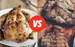 So sánh thịt gà và thịt bò, phát hiện điều bất ngờ