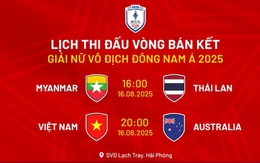 Lịch thi đấu bán kết ASEAN Cup nữ 2025: Tuyển Việt Nam gặp U23 Australia