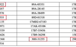 Loạt xe mang biển số Hà Nội sau nhanh chóng nộp phạt nguội theo Nghị định 168