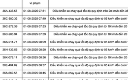 178 chủ xe có biển số sau nhanh chóng nộp phạt nguội theo Nghị định 168