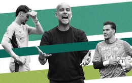 Công cuộc tái thiết của Guardiola tại Man City: Còn nhiều việc phải làm