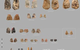 Phát hiện "kho báu" 80.000 năm, có thể thuộc về loài người đã mất