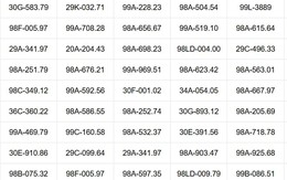 Các chủ xe vi phạm lỗi “rẽ trái” có biển số sau nhanh chóng nộp phạt nguội theo Nghị định 168