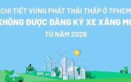[Infographic] Chi tiết vùng phát thải thấp ở TPHCM dự kiến cấm đăng ký xe xăng từ 2026