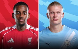 Pep Guardiola đánh giá Haaland cao hơn Isak trong danh sách tiền đạo hàng đầu thế giới