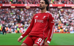 Lịch thi đấu UEFA Champions League 2025-2026 hôm nay 17/9