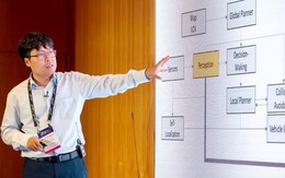 Viện trưởng lần đầu hé lộ dàn nhân sự khủng đứng sau tham vọng xe tự lái của VinFast