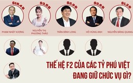 Làn sóng F2 “hiếm có, khó tìm” của tỷ phú Việt: Người SN 2001 vào top giàu nhất sàn chứng khoán, người kế thừa ông Phạm Nhật Vượng giữ vị trí quan trọng ở hệ sinh thái tỷ đô