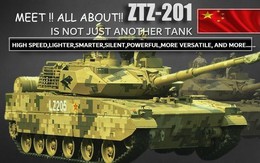 Xe tăng ZTZ-201 Trung Quốc sẽ chấm dứt kỷ nguyên T-55 và T-62?