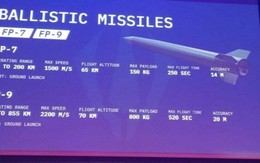 Hé lộ tên lửa đạn đạo siêu thanh FP-7 và FP-9 cực mạnh chuẩn bị tham chiến