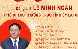 Tiểu sử đồng chí Lê Minh Ngân, Phó Bí thư Thường trực Tỉnh ủy Lai Châu