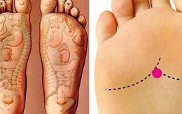 Bàn chân được ví ‘bản đồ’ sức khỏe toàn thân: Nhìn 5 dấu hiệu ở bàn chân, biết bạn sống thọ hay không!